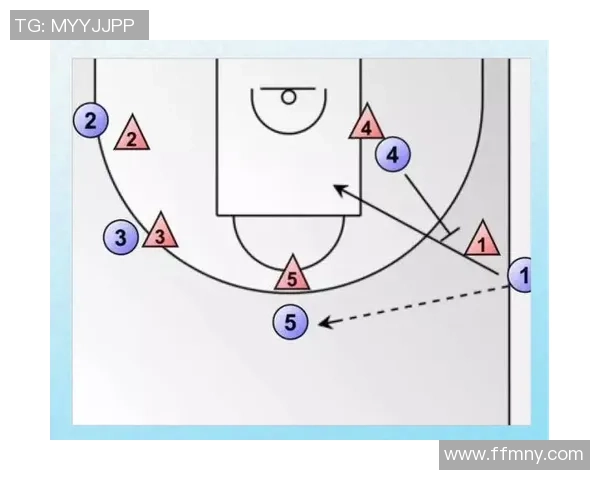上海篮球队进攻体系解析：战术创新与团队协作的完美结合