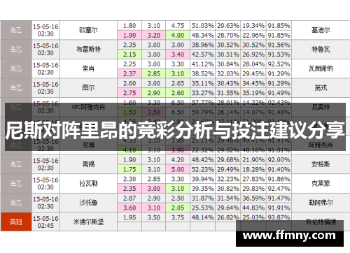 尼斯对阵里昂的竞彩分析与投注建议分享