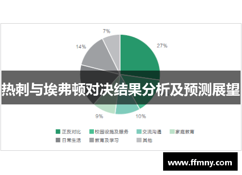 热刺与埃弗顿对决结果分析及预测展望